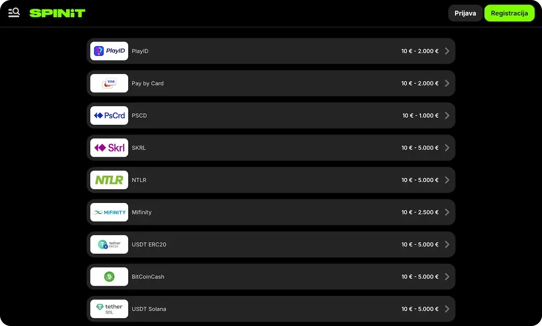 spinit casino uplate